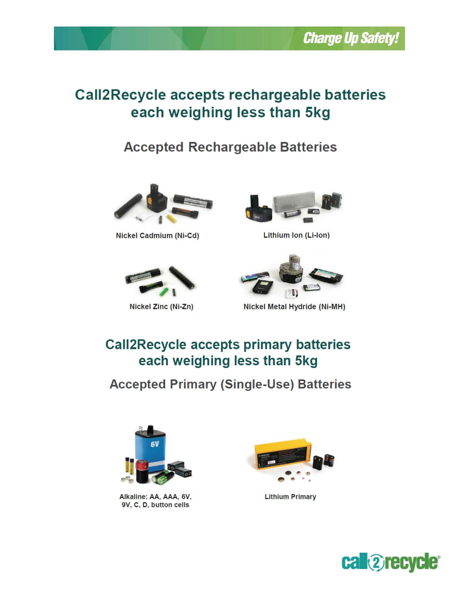 Acceptable batteries